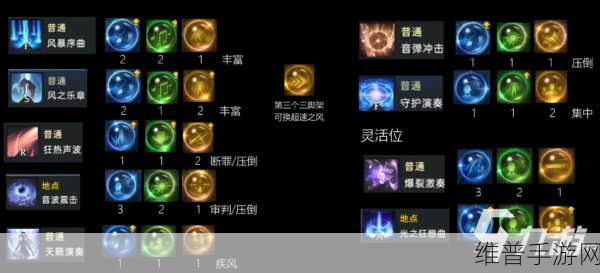 手游数据攻略秘籍,提升游戏表现的关键技巧