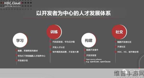 Jamf与微软强强联手,成长加速岛手游震撼发布