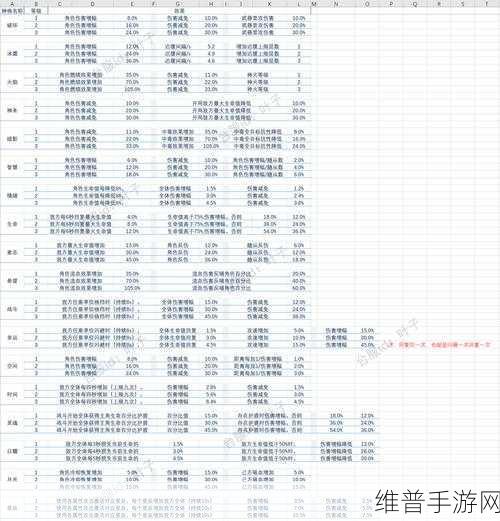 不朽之旅密令大全,最新密令兑换码汇总及趣味玩法揭秘