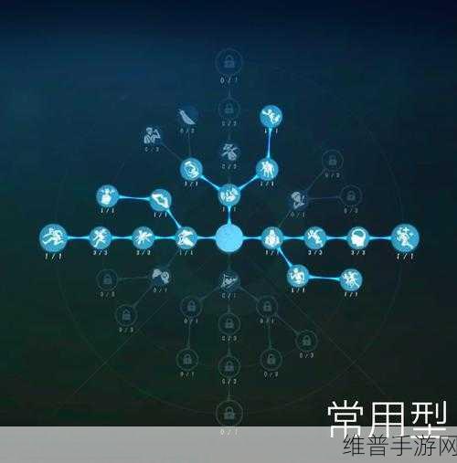 第五人格监管者天赋加点策略全解析,通用加点方法与趣味玩法深度探讨
