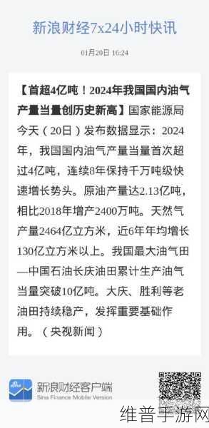 油气大亨,塔里木传奇2024超深层挑战,油气产量突破2000万吨!