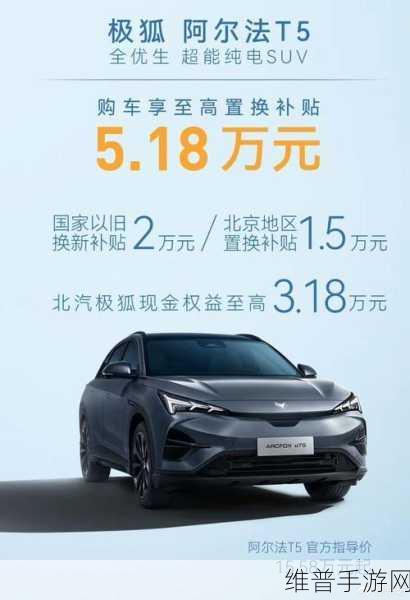北汽极狐:10月销量11122辆