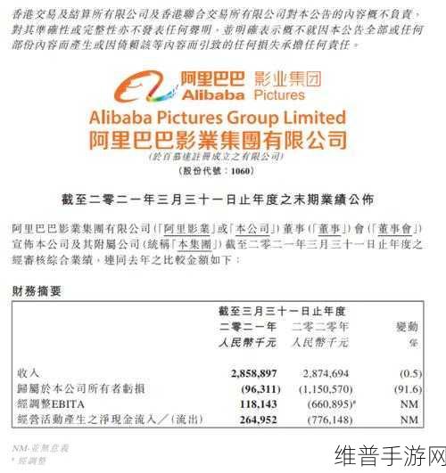 阿里影业大手笔!东阳美拉传奇手游70%股权收购引发热议