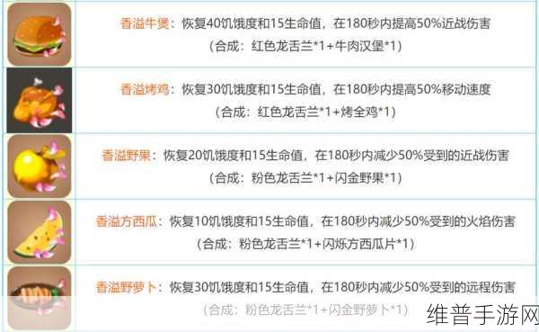 迷你世界探险深度解析,揭秘褐色染料从原料到合成的奇妙旅程及趣味玩法探索