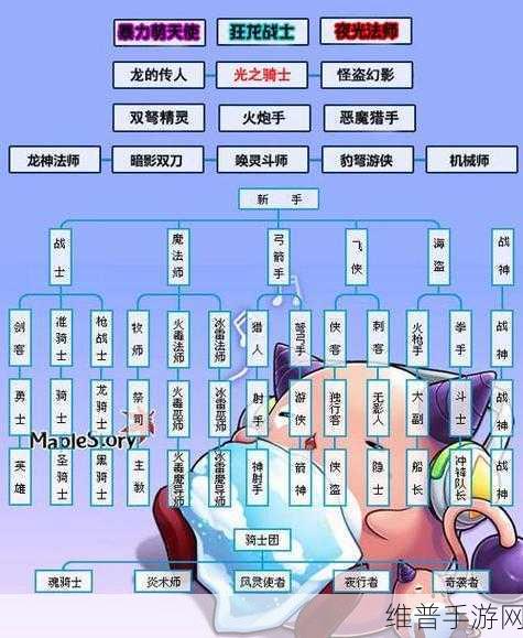 晶核coa剑士转职指南,魔剑士与狂战士的巅峰对决