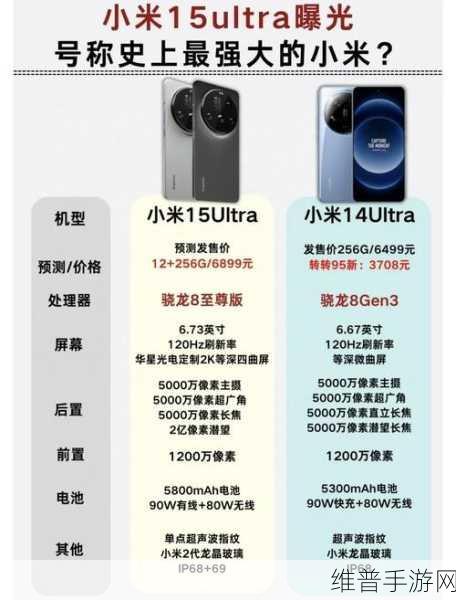 新一代安卓之光助力！幻境探索15，超像素纪元小米15 Ultra定制版曝光