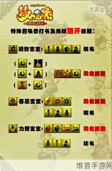 梦幻西游手游妙手空空技能等级详解，从入门到精通的攻略秘籍与趣味玩法探索