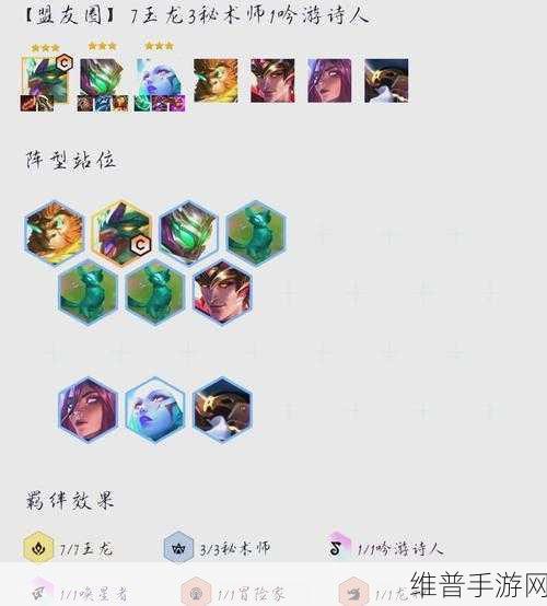 云顶之弈影炼狱召唤阵容深度攻略,解锁召唤之力,问鼎云顶巅峰之战