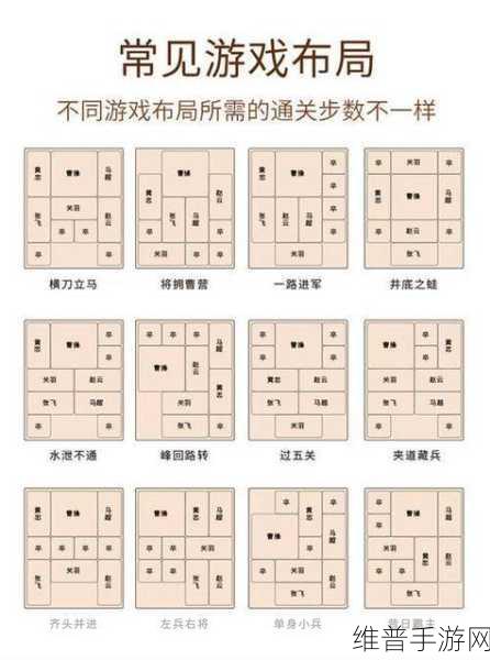 少年三国志2方矩阵高战力摆放攻略与趣味玩法揭秘