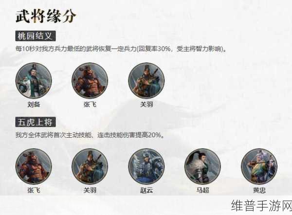 万国觉醒关羽天赋搭配深度解析，策略致胜与实战艺术