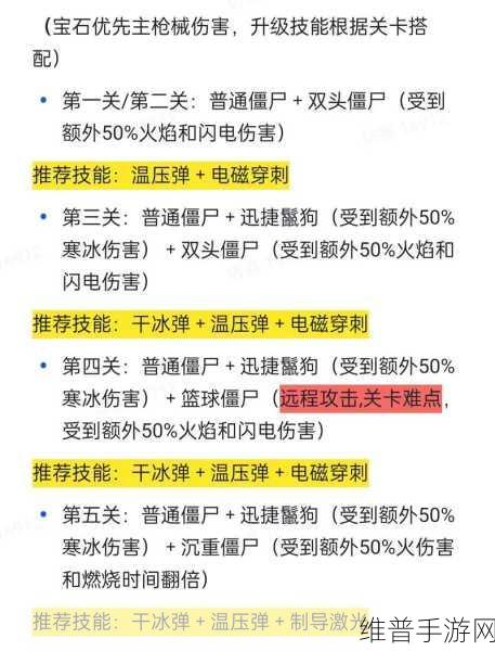 僵尸末日,装甲战歌——向僵尸开炮装甲车物理流派玩法深度解析
