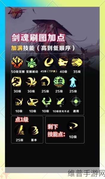 龙之谷2手游剑圣输出加点全攻略,打造无敌剑影!