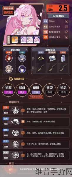 崩坏3往世乐土Buff选择全攻略,解锁高效战斗新姿势!