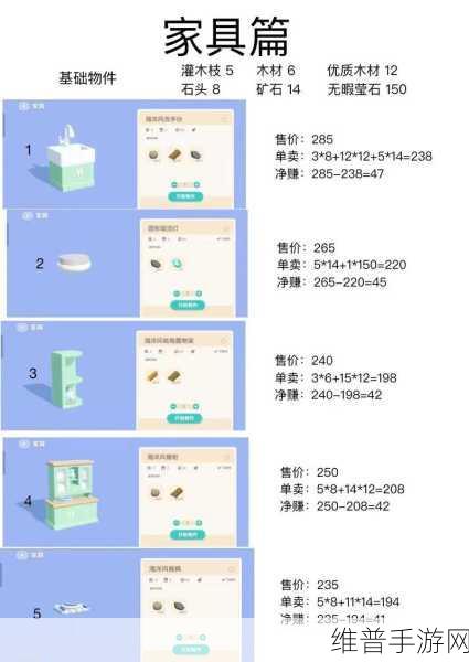 心动小镇家具移动大革新!一键搬运功能即将震撼登场,打造梦幻家园新体验!