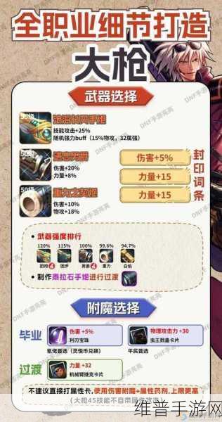 奥拉星手游逆元奥丁装备选择全攻略,打造无敌战神,探索趣味新玩法!