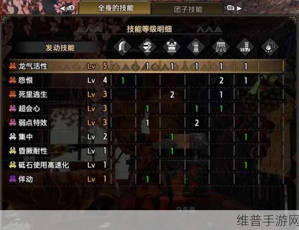 怪物猎人系列深度攻略，新手如何智取首个任务，开启狩猎之旅