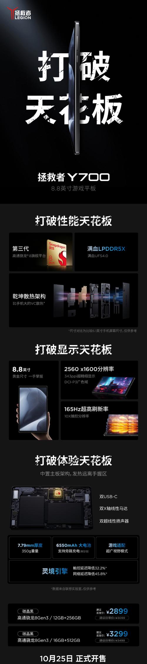 拯救者Y700平板助力,骁龙8 Gen3旗舰芯加持<新纪元之战>震撼开售