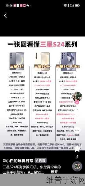 三星S24系列首发三星Exynos 2400芯片,星际迷航,宇宙边疆手游跑分曝光