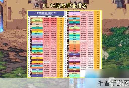 DNF枪剑士四职业刷图速度比拼,揭秘搬砖最快之选