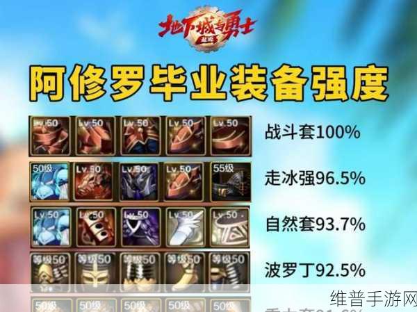 DNF手游瞎子2024年度Buff换装全攻略,打造最强阿修罗!