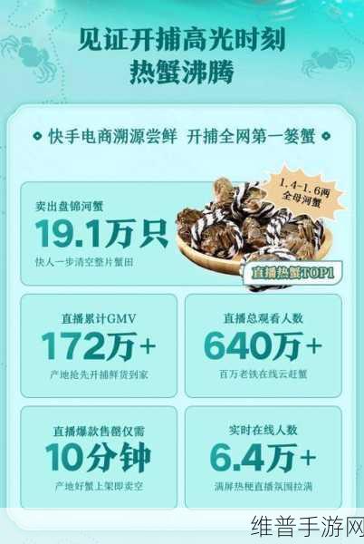 快手电商新动向,梦幻仙境手游迎来无忧交易时代,退款退货更灵活!