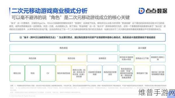 智能PPT灵感手游创意纪元火爆上线,百度文库助力市场份额八成