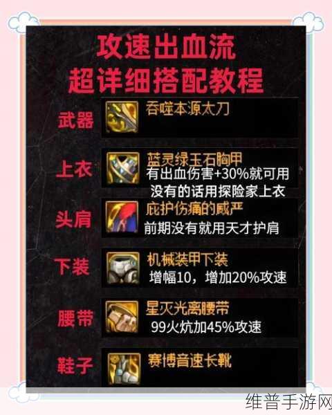 地下城与勇士手游,100级装备搭配伤害排行与史诗继承全解析