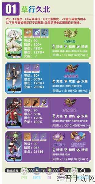 原神北斗邀约任务全攻略，解锁五大结局，探索趣味玩法！