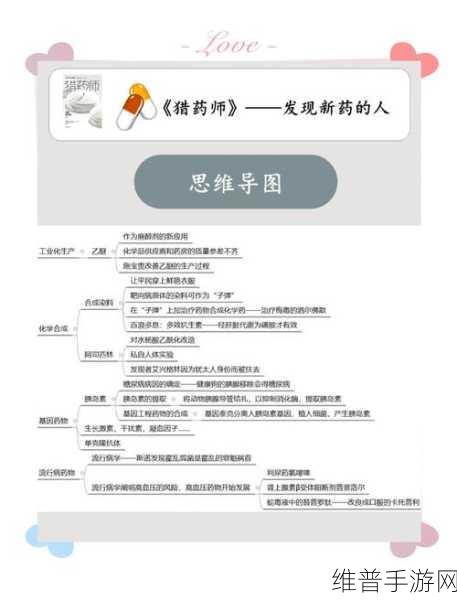 药物先锋，DrugAgent手游资讯——多智能体系统，新药研发速度提升10倍，开启医药冒险之旅！