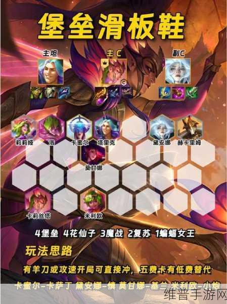 金铲铲之战,最强王者揭秘上分神器,两套阵容助你登顶!