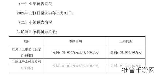 铭利达总经理惊人之举,财富迷城百万年薪竟自愿放弃?背后隐藏的游戏王国探秘!