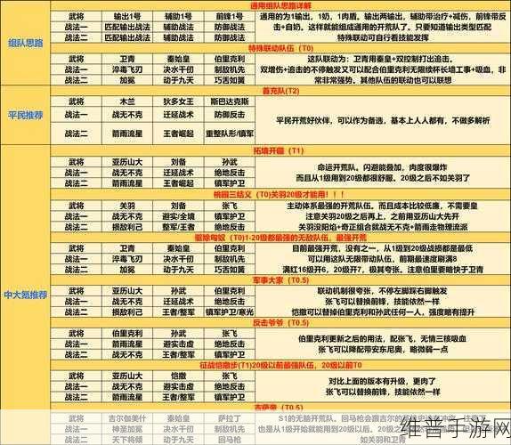 策略纪元,计划大师手游资讯——掌握3种制定计划法,开启征服之旅!