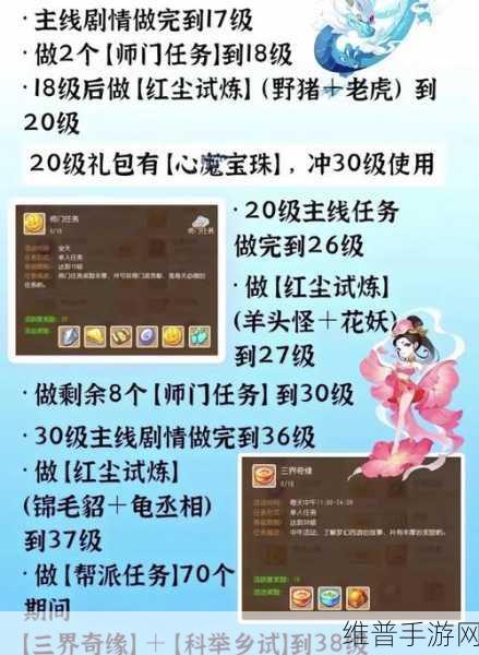 梦幻诛仙手游突破平台期全攻略,解锁隐藏玩法,重燃修仙激情