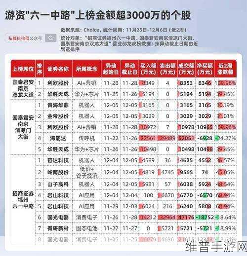 蜀境电商传奇引领风潮,四川高坪2024年跨境电商交易额超24亿元背后的游戏灵感