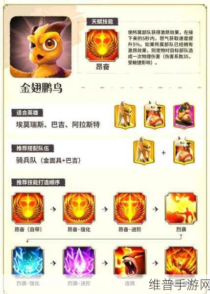 万国觉醒深度解析,全面揭秘骑兵天赋的最优加点策略与实战应用,领略驰骋战场的快感