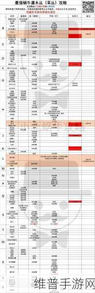 最强蜗牛元素攻击机制及伤害计算全解析,打造无敌元素战士的秘诀