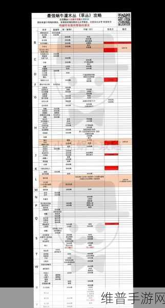 最强蜗牛元素攻击机制及伤害计算全解析,打造无敌元素战士的秘诀