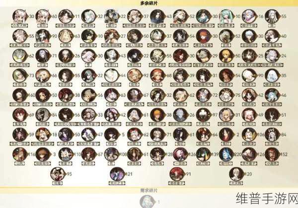 阴阳师魅力值提升全攻略,解锁式神深层羁绊!