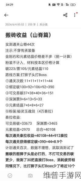 DNF44级玩家深度解析,哪个地图收益更高更划算?