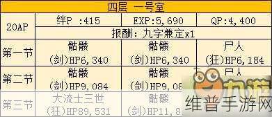命运冠位指定FGO空之境界房间解锁顺序全揭秘,探索未知领域的奇妙之旅!