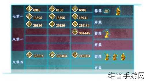 命运冠位指定FGO空之境界房间解锁顺序全揭秘,探索未知领域的奇妙之旅!