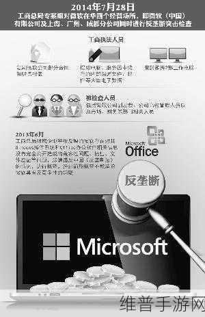谷歌云计算高管爆料,云界争霸后微软疑借反垄断案酬谢投诉者