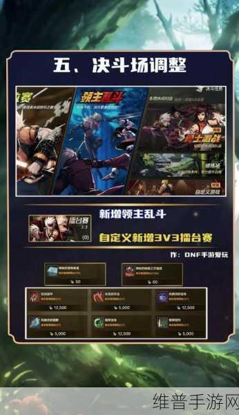 DNF手游地下城活动全览,战斗盛宴与资源管理策略的双重享受