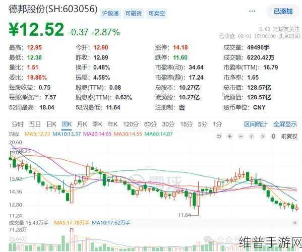 德邦风云,京东卓风版手游资讯,京东卓风完成受让德邦控股,全新策略经营手游震撼发布!