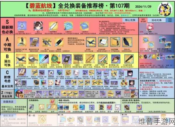 碧蓝航线科研船优先级选择全攻略,打造梦幻舰队的秘诀