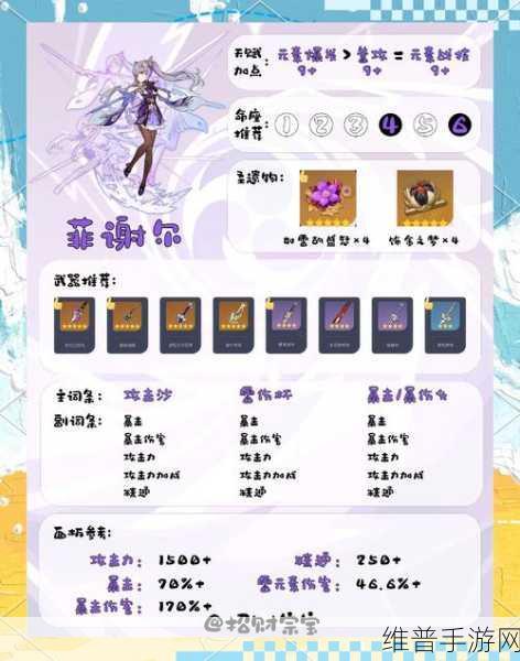火影忍者手游培养石获取全攻略及趣味玩法揭秘