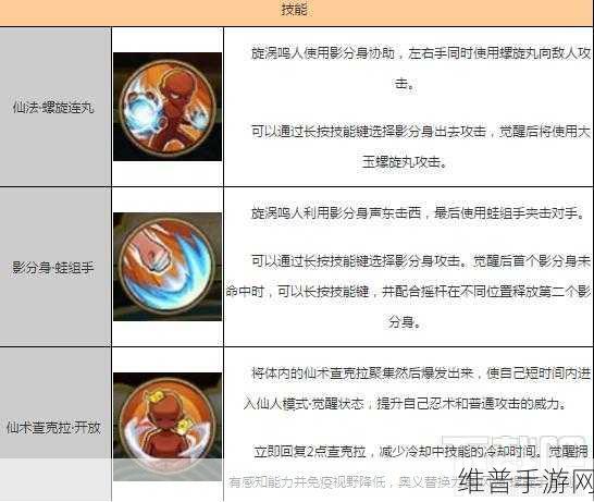 火影忍者手游培养石获取全攻略及趣味玩法揭秘