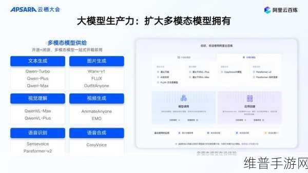 百炼仙境Qwen-Max,阿里云技术加持,降价风暴席卷手游界!