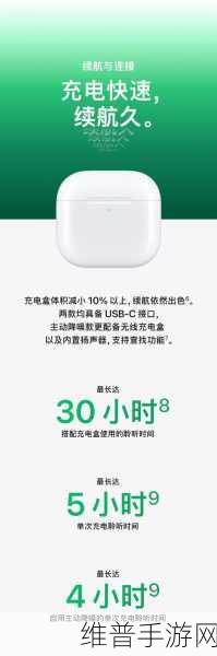AirPods 4助力沉浸式体验,耳机英雄,音浪冒险震撼发布