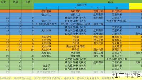 三国志11教程模式通关秘籍及趣味玩法探索